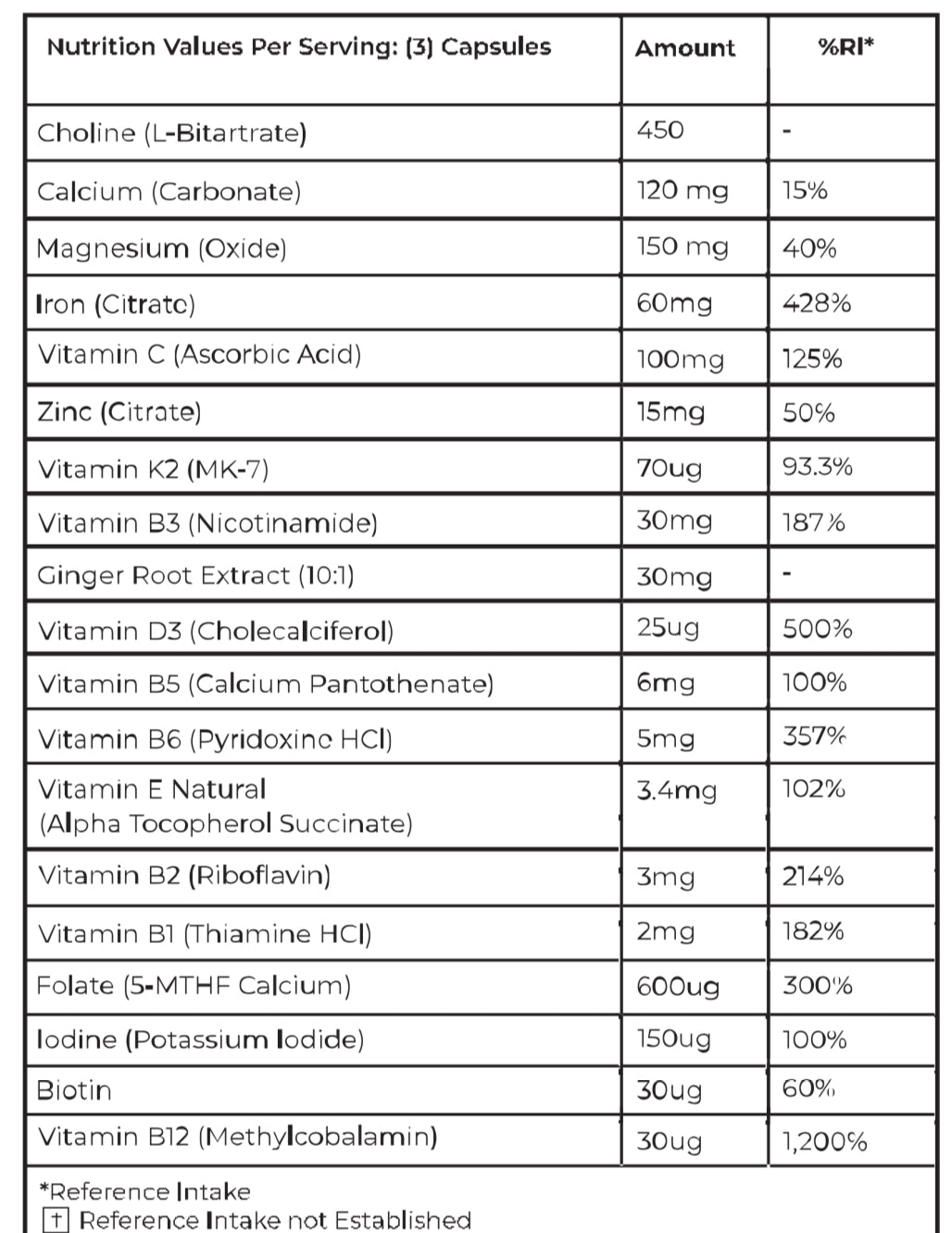 The Essence Capsule - PurerMama UK